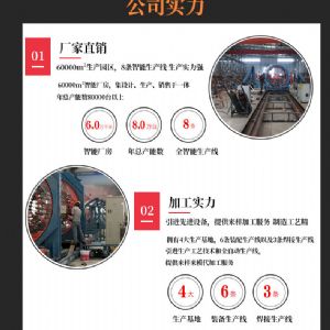 數控鋼筋籠滾焊機