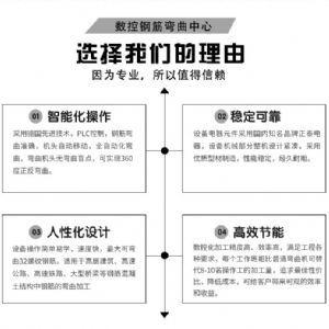 數控鋼筋彎曲中心