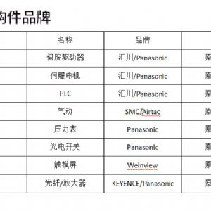外耳帶平麵全自動口罩機