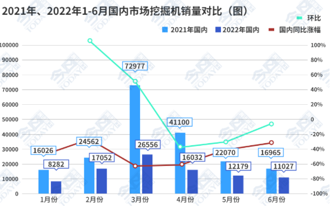同比增長72.2%。.png
