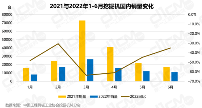 第二季度銷售39238台，同比下降51.0%。.png