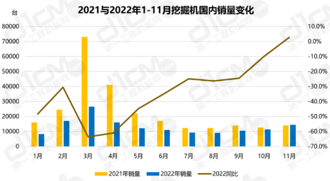 同比增速首次轉正。.png